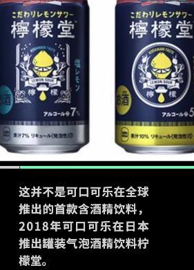 快樂酒來了 可口可樂中國首款酒精飲料，融合咖啡風味，邀您共品新潮