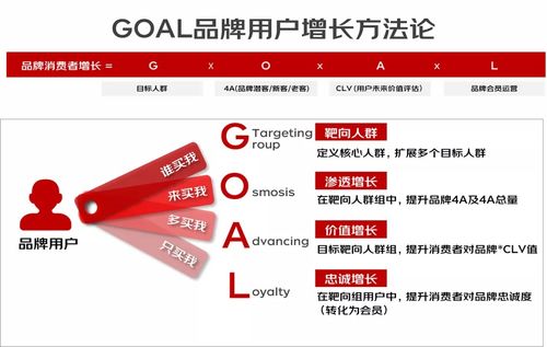 2021中國互聯(lián)網(wǎng)營銷發(fā)展報(bào)告發(fā)布 京東分享創(chuàng)新營銷實(shí)踐，軟硬件開發(fā)與銷售新趨勢