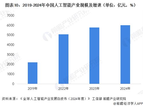 董明珠談AI時(shí)代 年齡非壁壘，創(chuàng)新是核心——從互聯(lián)網(wǎng)軟硬件開發(fā)與銷售看年輕人的機(jī)遇